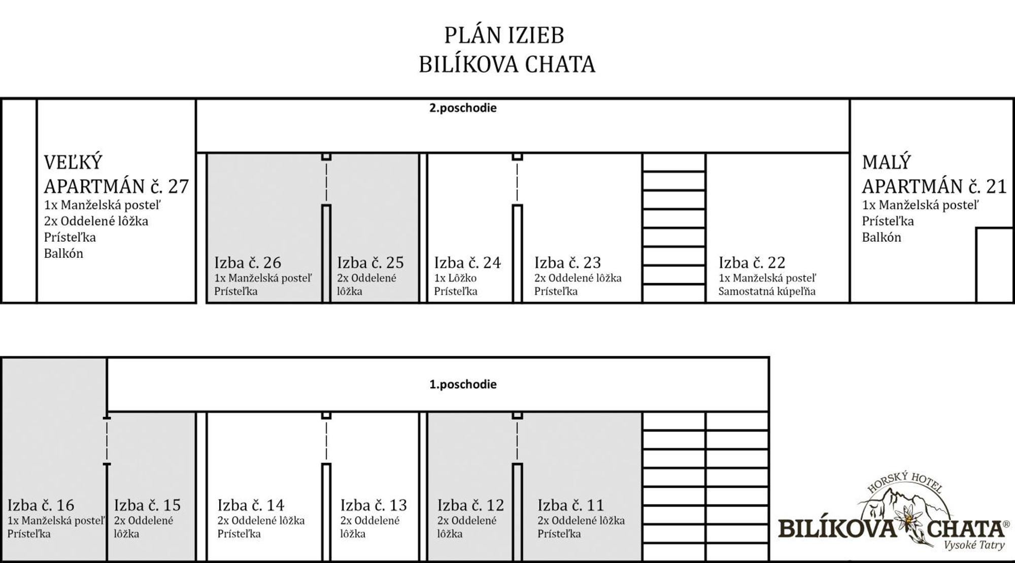 Bilikova Chata - Horsky Hotel Vysoké Tatry Eksteriør bilde